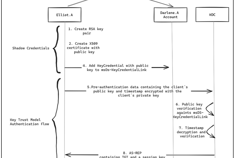 image-41