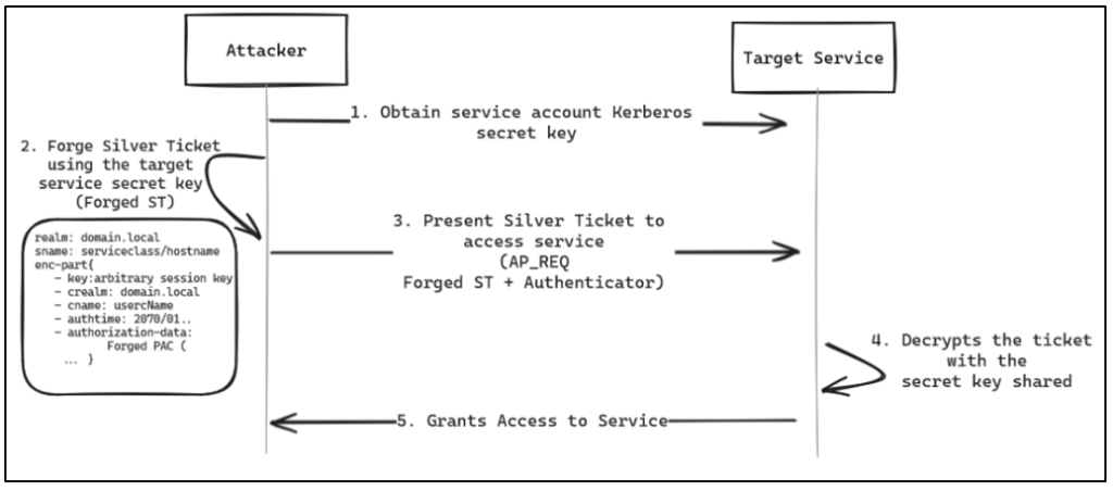 image-43